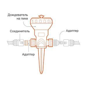 Дождеватель PATRIOT CSR 9