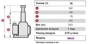 MEGA MGH-30 Домкрат бутылочный пневмогидравлический г/п 30 т.